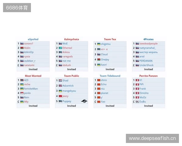 没有森哥就要开始?Tidebound新阵容出战A级 没有森哥就要开始?Tidebound新阵容出战A级