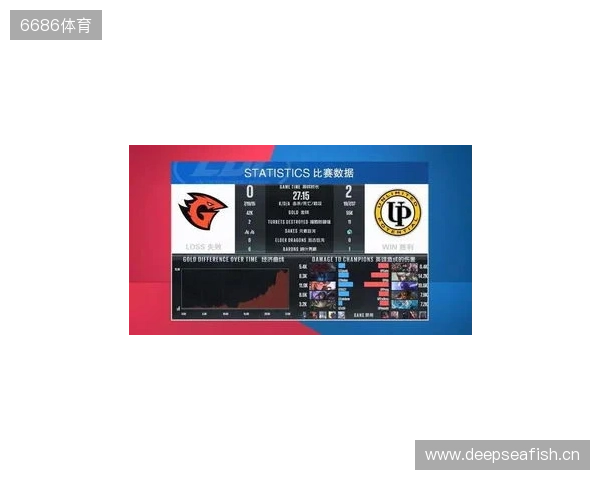 BLAST对抗赛 S2:棋差一招,TYLOO 1-2 paiN惨遭淘汰 BLAST对抗赛 S2:棋差一招,TYLOO 1-2 paiN惨遭淘汰