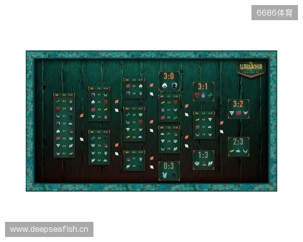 PGL瓦拉几亚S6瑞士轮结束,XG遗憾淘汰 PGL瓦拉几亚S6瑞士轮结束,XG遗憾淘汰