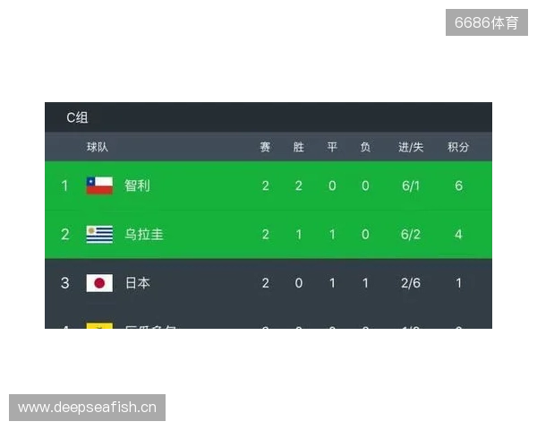 BC.Game拒绝参加格鲁吉亚赛事,将损失VRS积分 BC.Game拒绝参加格鲁吉亚赛事,将损失VRS积分