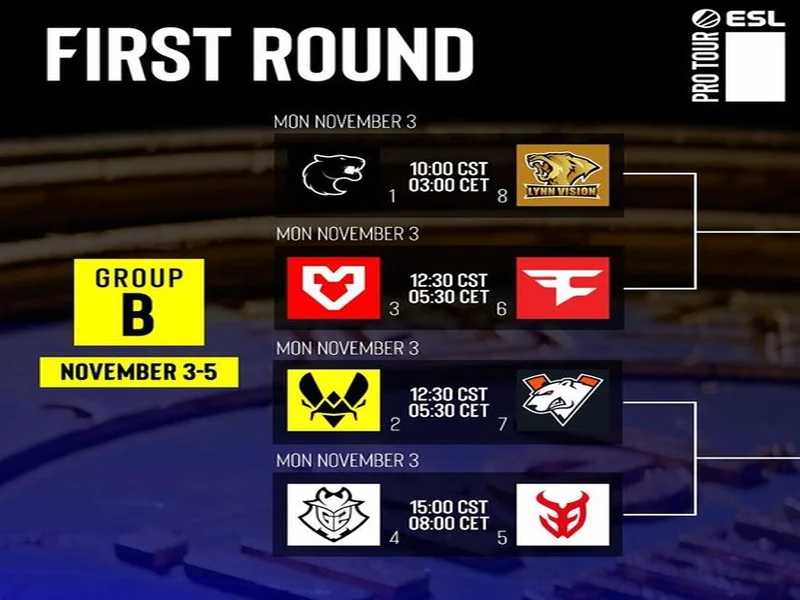 爆料人Gromov:OG开始同cadiaN、susp一起训练